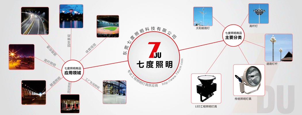 體育場館香蕉视频APP在线播放LED模組投光燈(QDLED-T021)