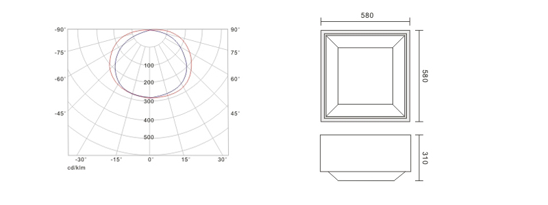 QDYZD-WJ-002 無極燈油站燈外觀結構尺寸圖與配光曲線圖