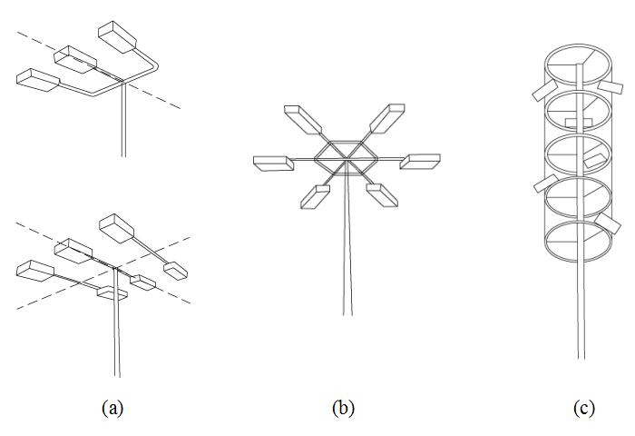 香蕉视频APP在线播放燈具布燈方式示意圖