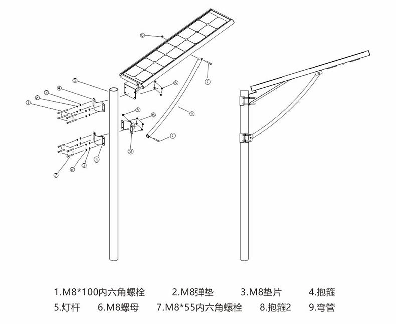 東莞91香蕉下载导航照明抱箍式一體化LED太陽能路燈安裝示意圖