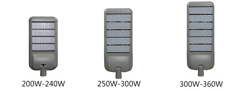 91香蕉下载导航照明新款LED模組路燈頭4個模組、5個模組、6個模組圖片展示效果