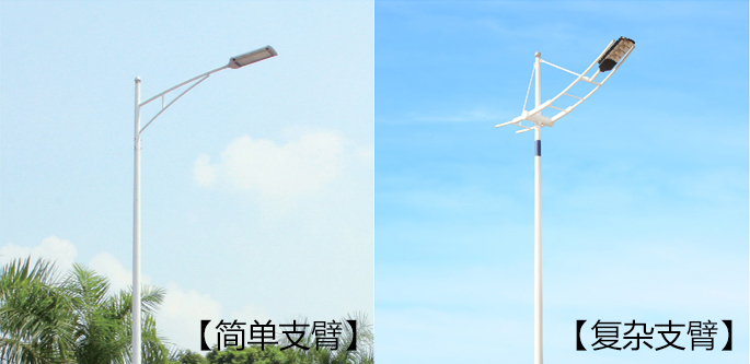 影響香蕉在线视频观看價格因素之上裝支臂複雜度