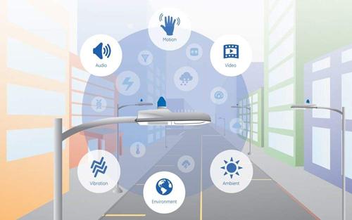 東莞91香蕉下载导航照明智慧城市智慧路燈布局