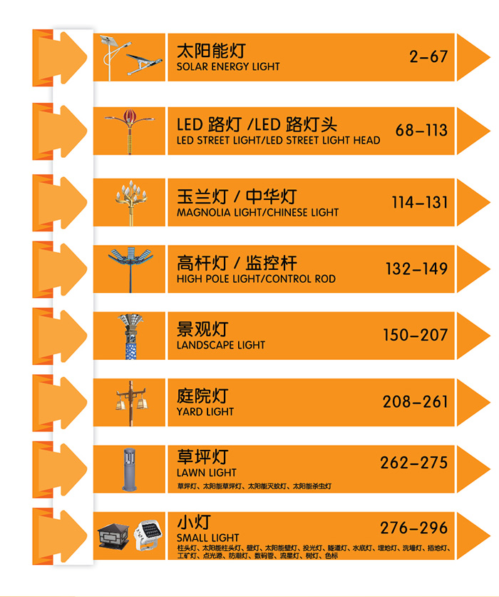 東莞91香蕉下载导航照明戶外定製燈具選型第五冊電子圖冊目錄
