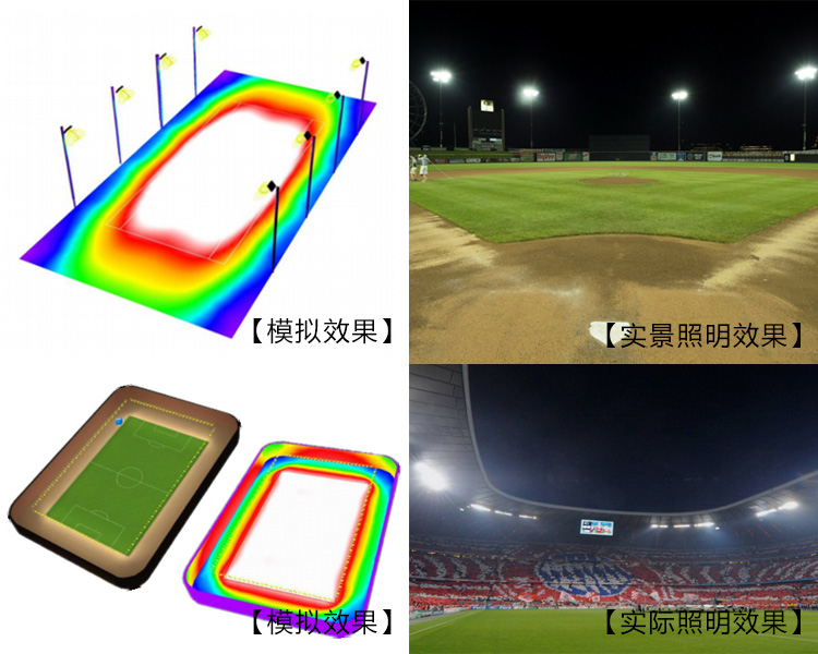戶外球場照明應用91香蕉下载导航照明LED投光燈照明模擬與實景照明效果圖片