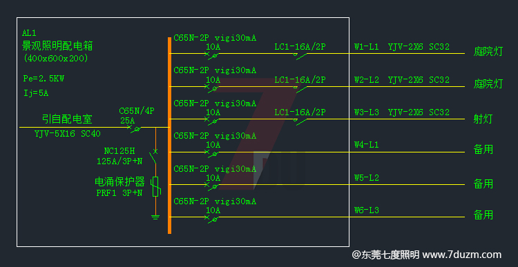 現代小區園林91香蕉视频污版燈具安裝配電箱電路圖紙