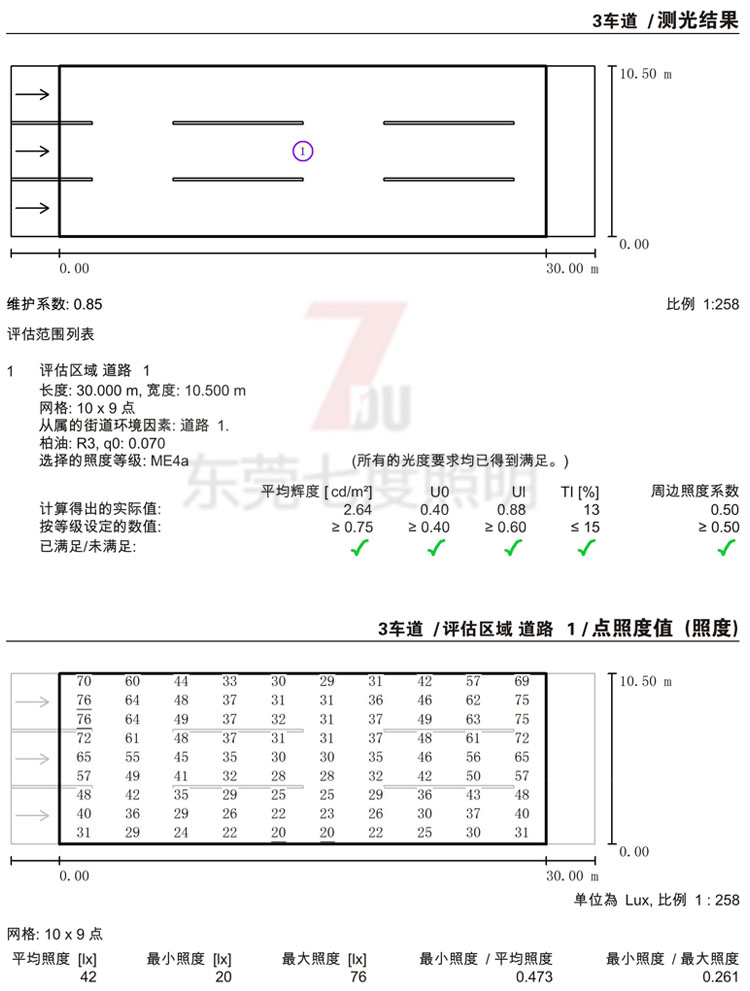 3車道10.5米款路燈裝9米香蕉在线视频观看單頭180Wled路燈頭間距30米布置測光結果